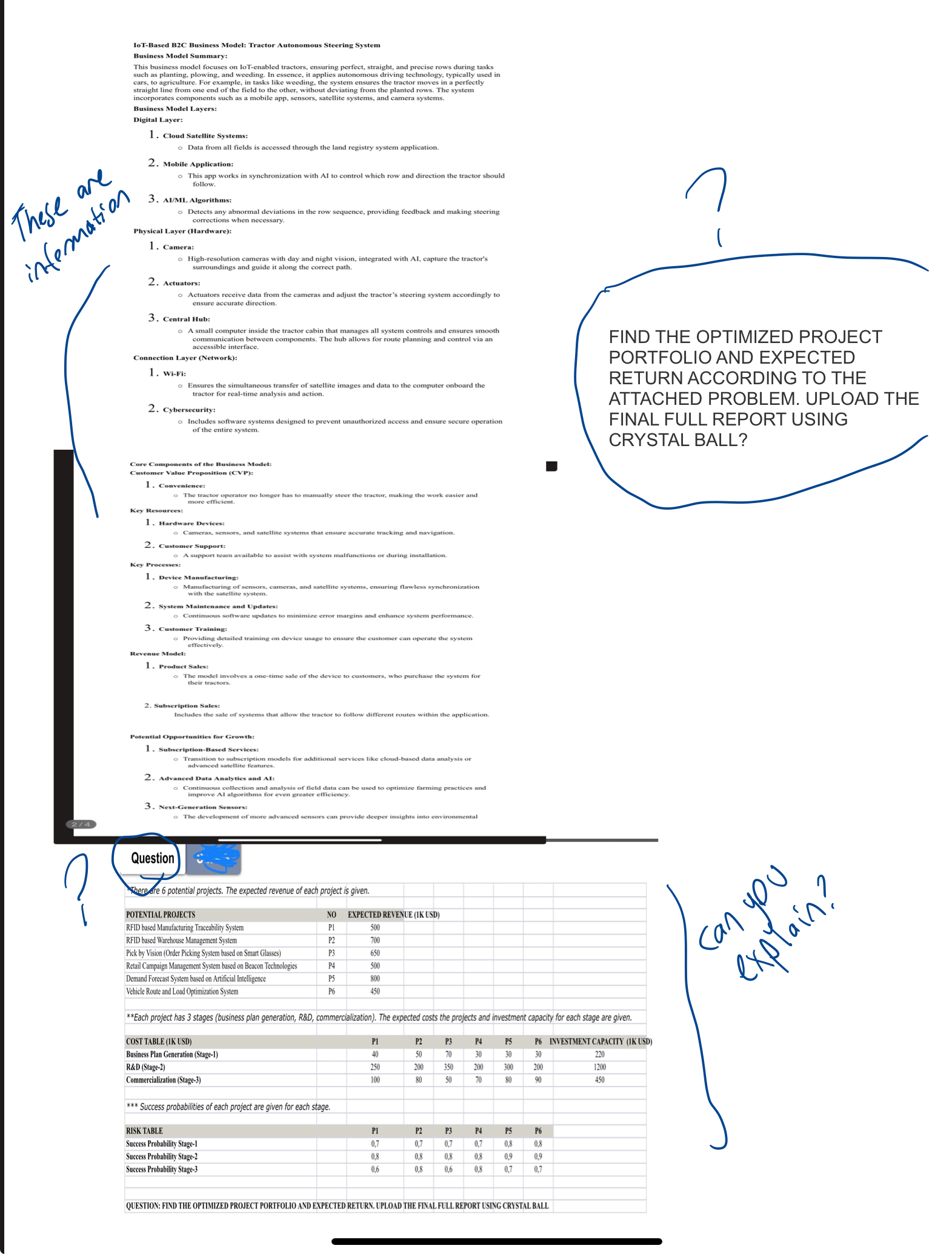 IoT - Based B 2 C Business Model: Tractor