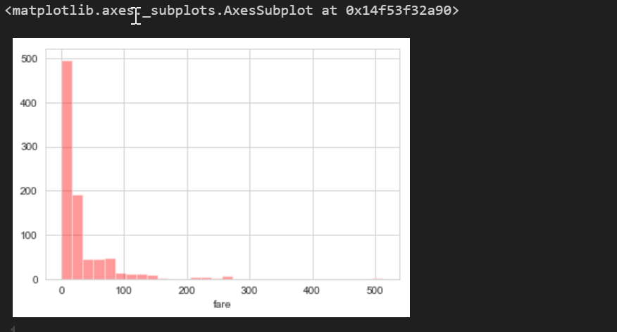titanic = sns . load _ dataset ( ' titanic ' ) #