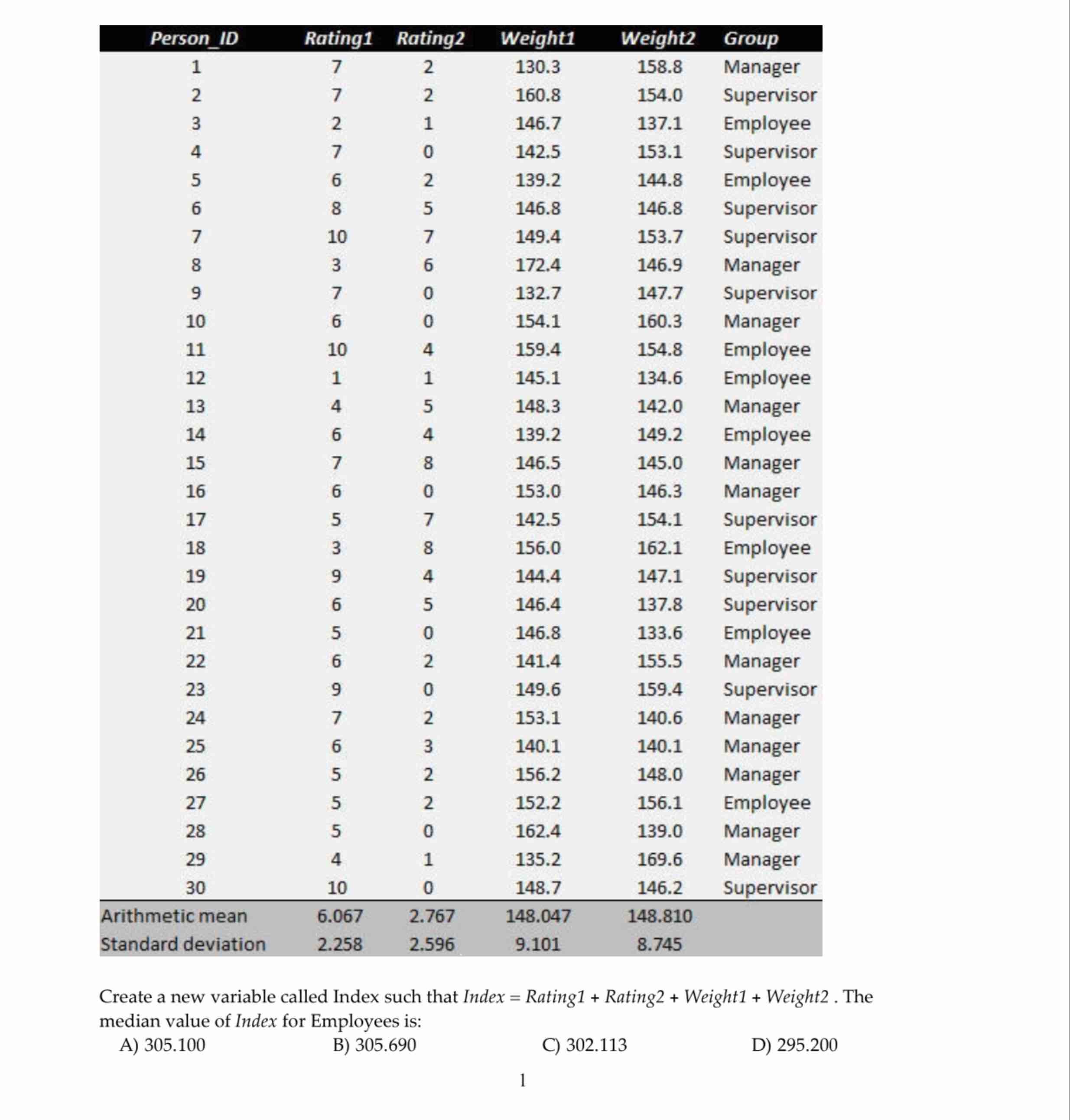 Please help me understand this. Create a new