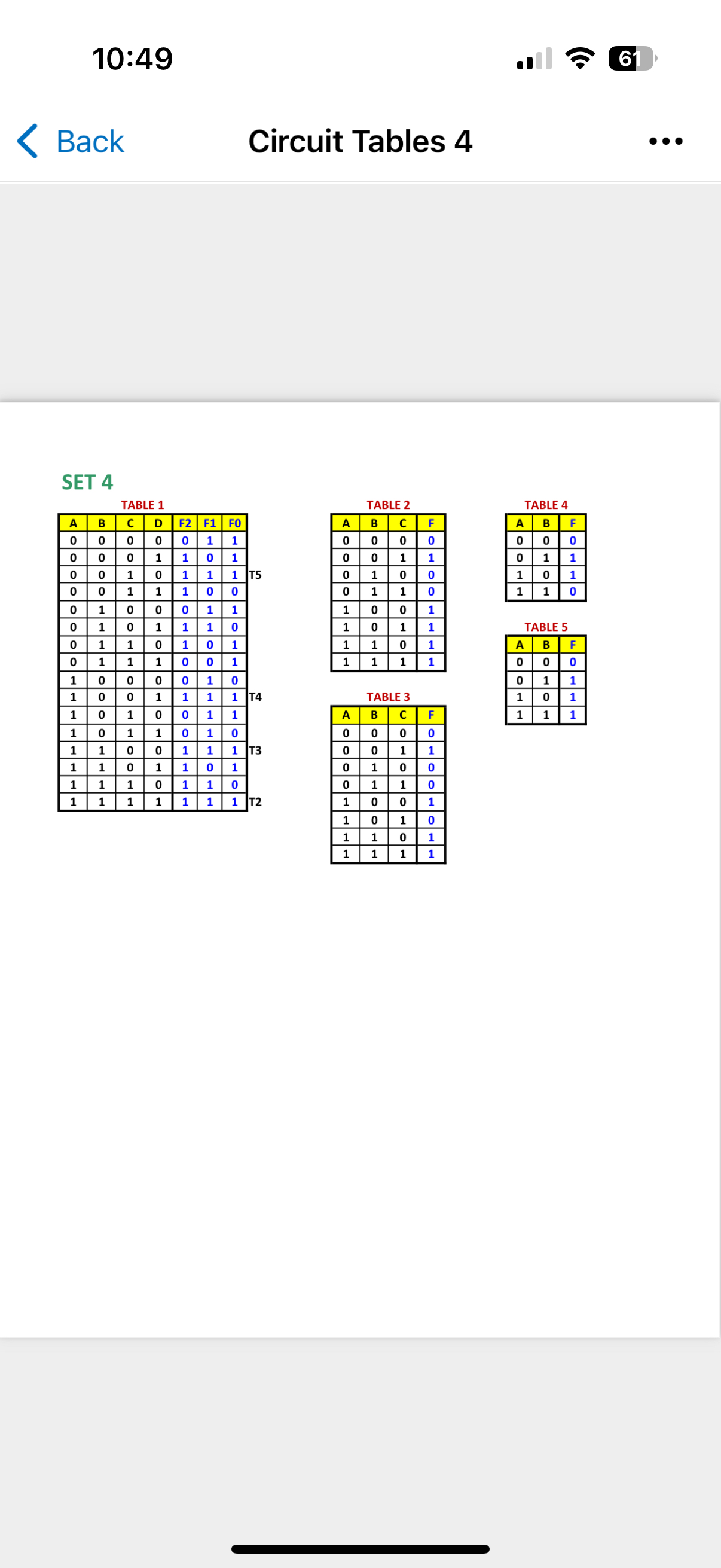 1 0 : 4 9 6 1 Back Circuit Tables 4 . . . SET 4 \