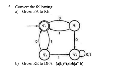Convert the following: a ^ ( * * ) ( abb | a ^ (