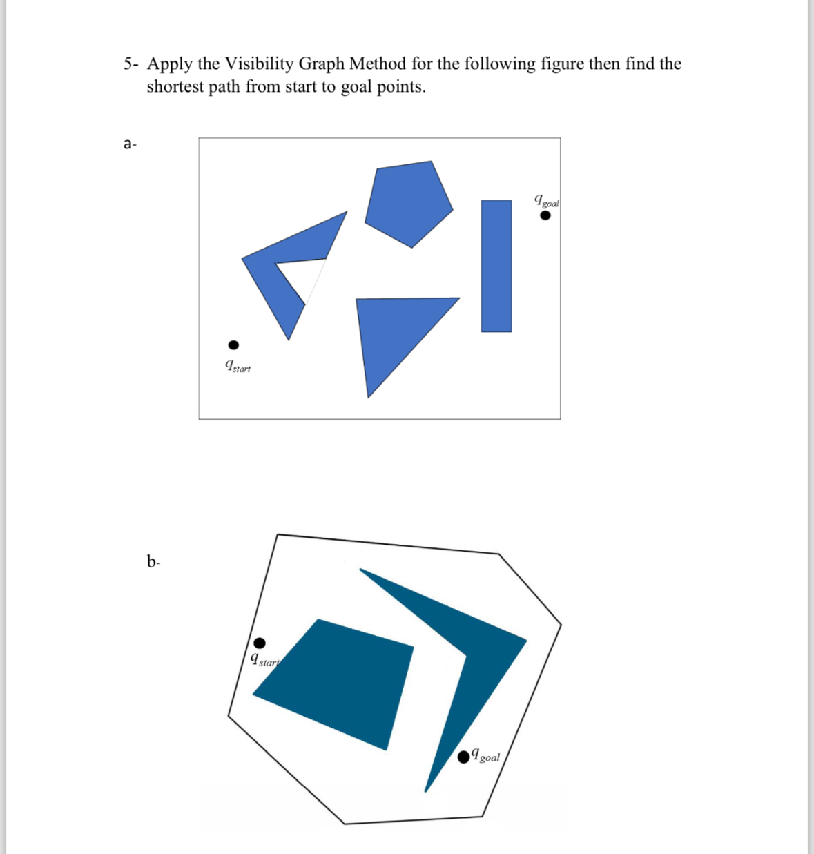 5 - Apply the Visibility Graph Method for the