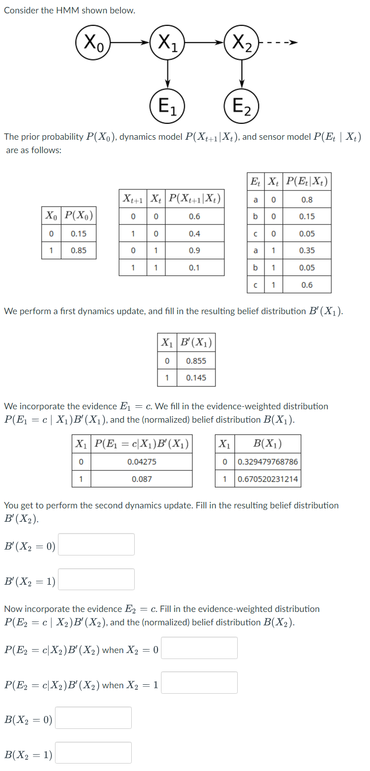 Consider the H ^ ( MM ) chnimen holnin, The prior