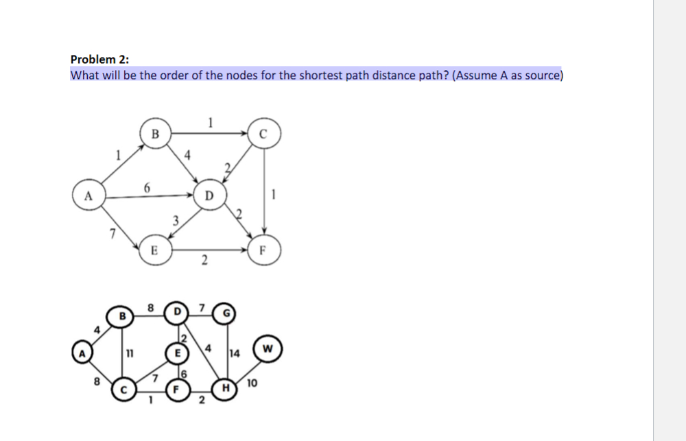 What will be the order of the nodes for the