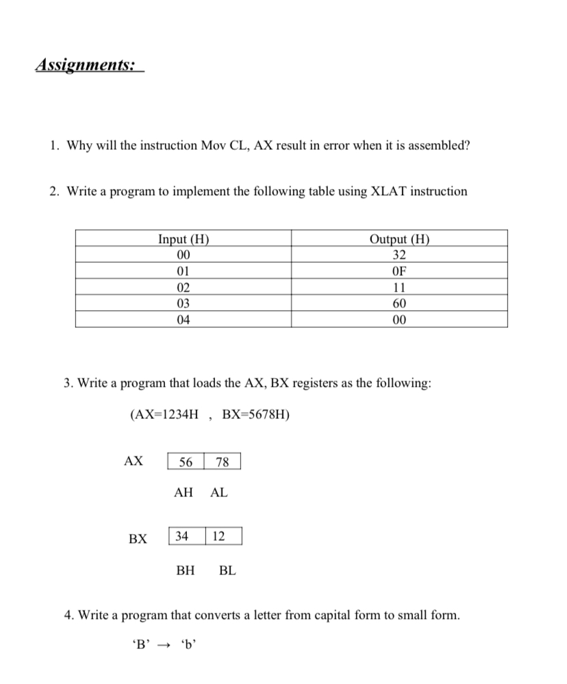 Assignments: Why will the instruction Mov CL , AX