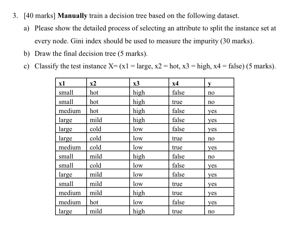 Manually hand write a decision tree based on the