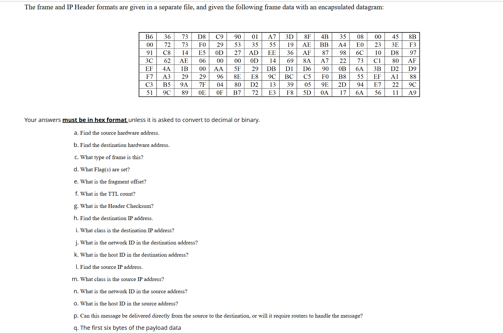 The frame and IP Header formats are given in a