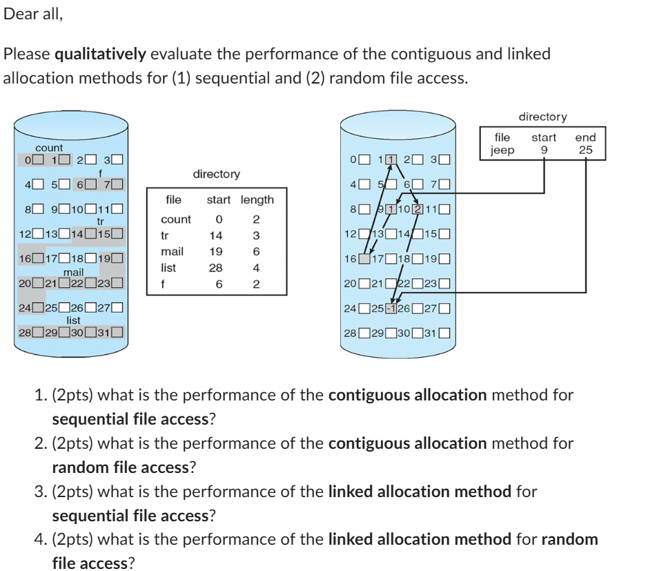 Dear all, Please qualitatively evaluate the