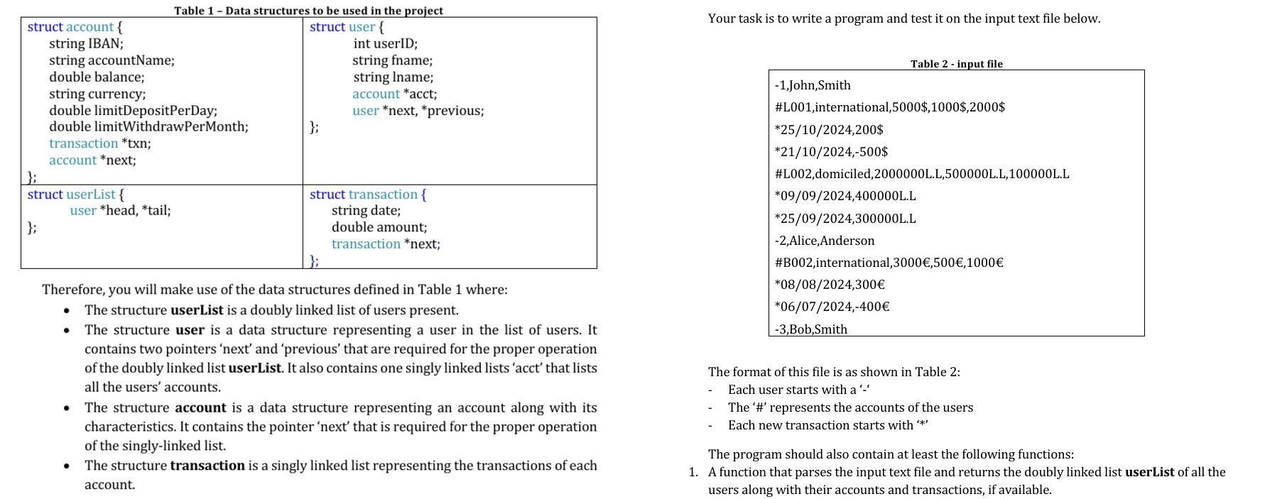 Table 1 - Data structures to be used in the