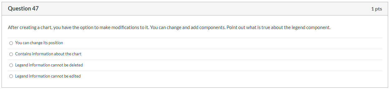 Question 4 7 After creating a chart, you have the