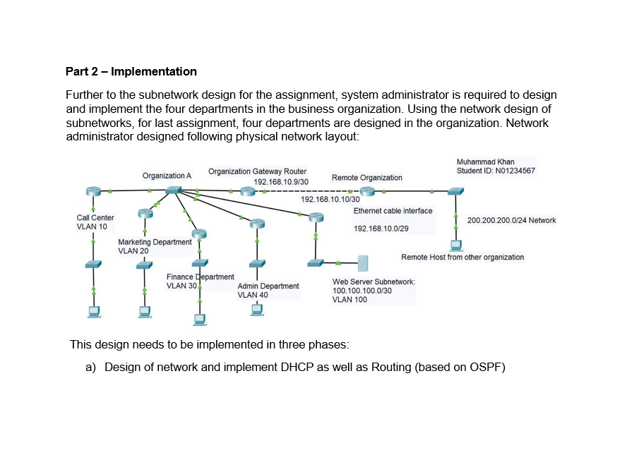 Part 2 - Implementation Further to the subnetwork