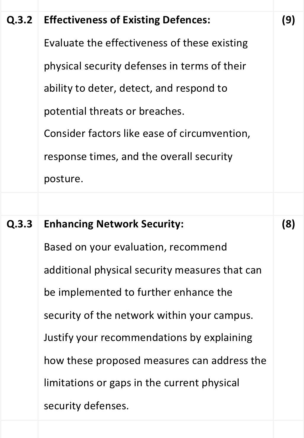 Question 3 ( Marks: 2 5 ) Within the context of