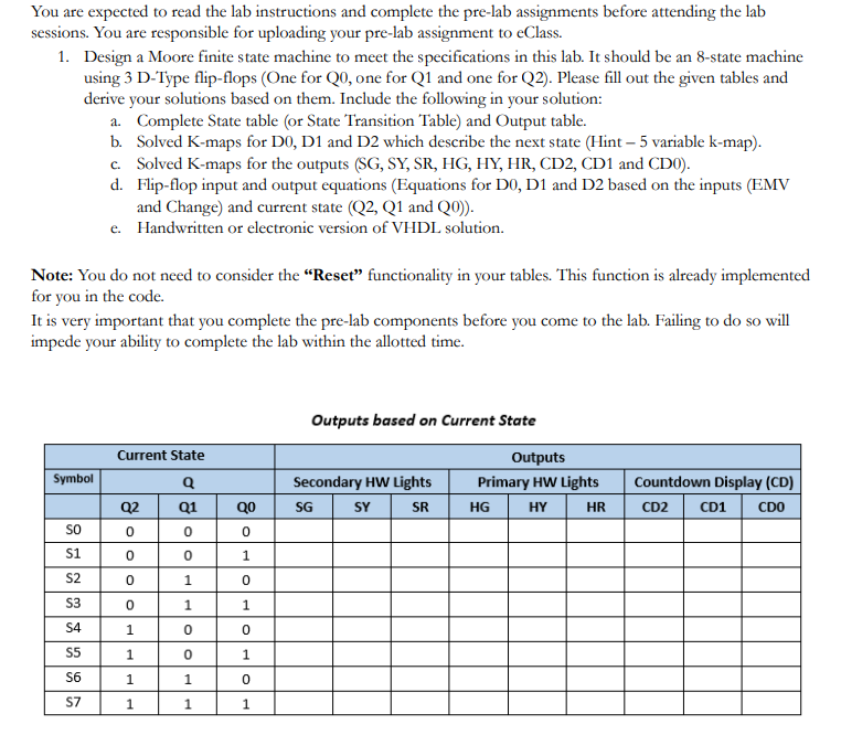 You are expected to read the lab instructions and