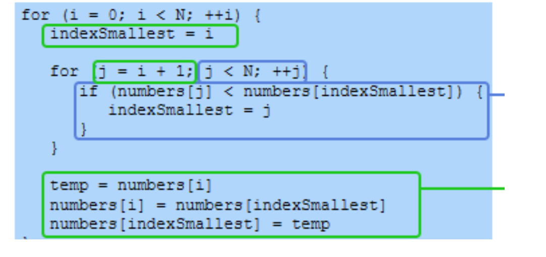 Explain the Big - Oh notation for the following