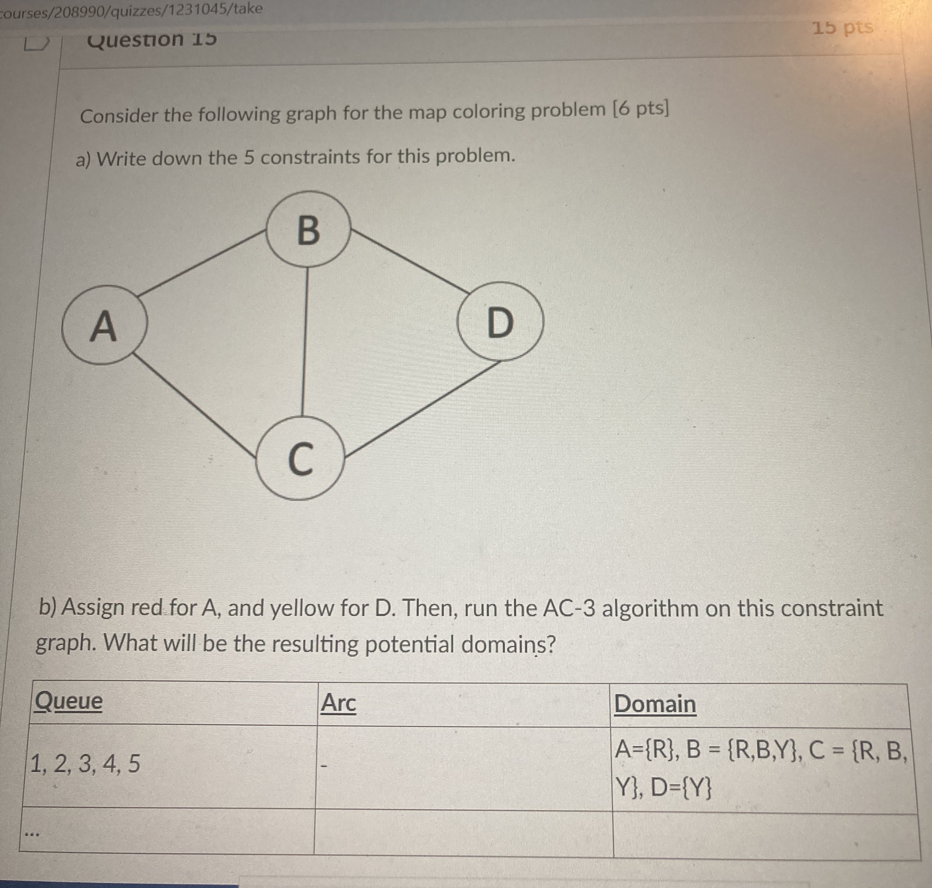 Question 1 5 Consider the following graph for the