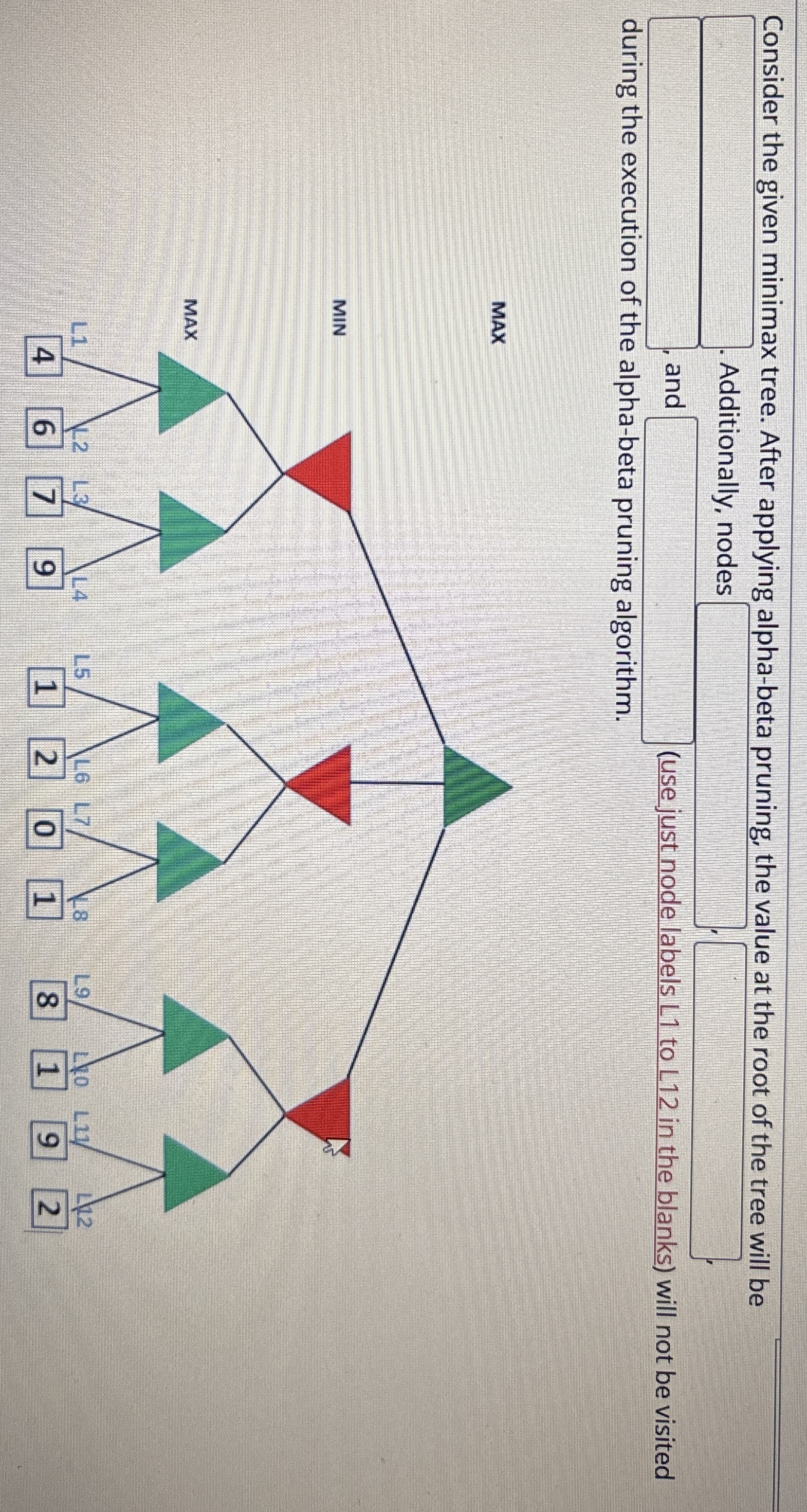 Consider the given minimax tree. After applying