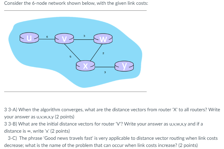 3 3 - A ) When the algorithm converges, what are