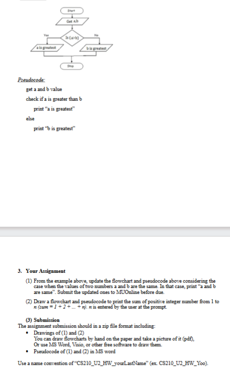 Pseudocode: get \ ( a \ ) and \ ( b \ ) value