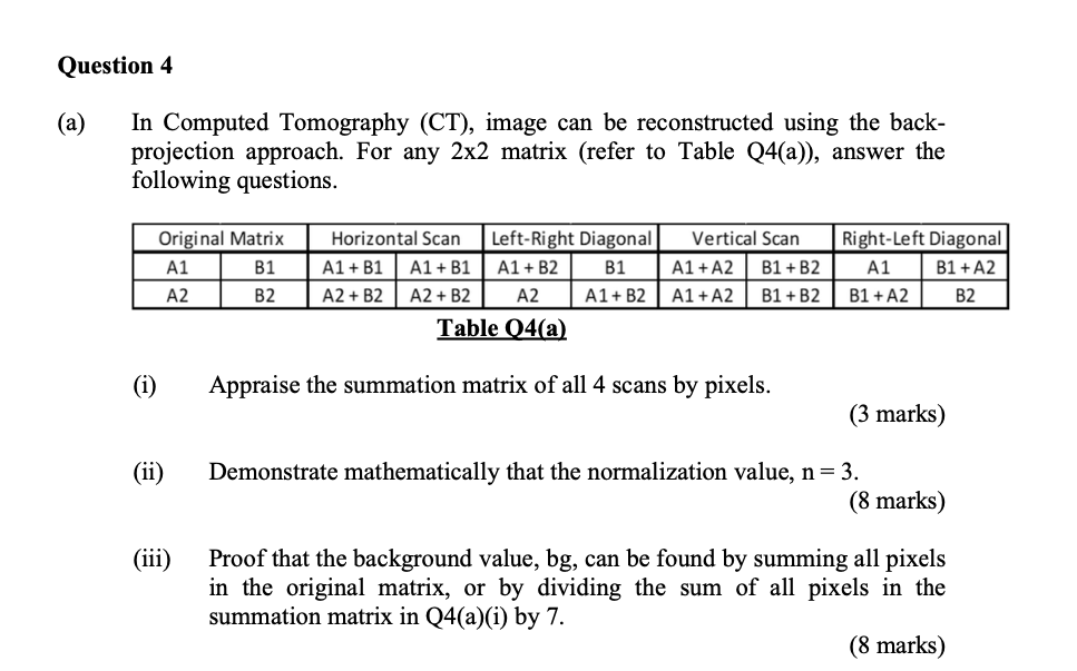 Question 4 ( a ) In Computed Tomography ( CT ) ,