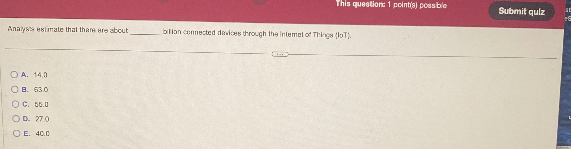 This question: 1 point ( s ) possible Analysts