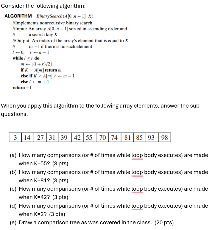 Consider the following algorithm: When you apply