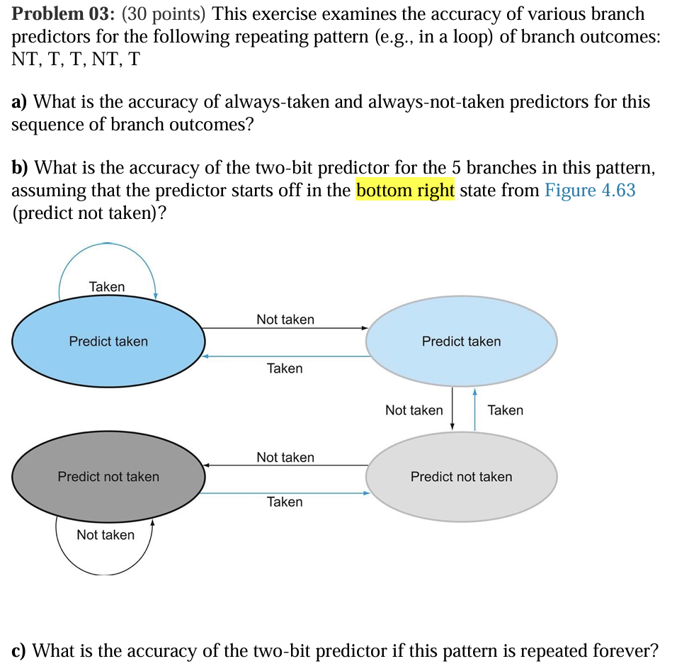 Problem 0 3 : ( 3 0 points ) This exercise