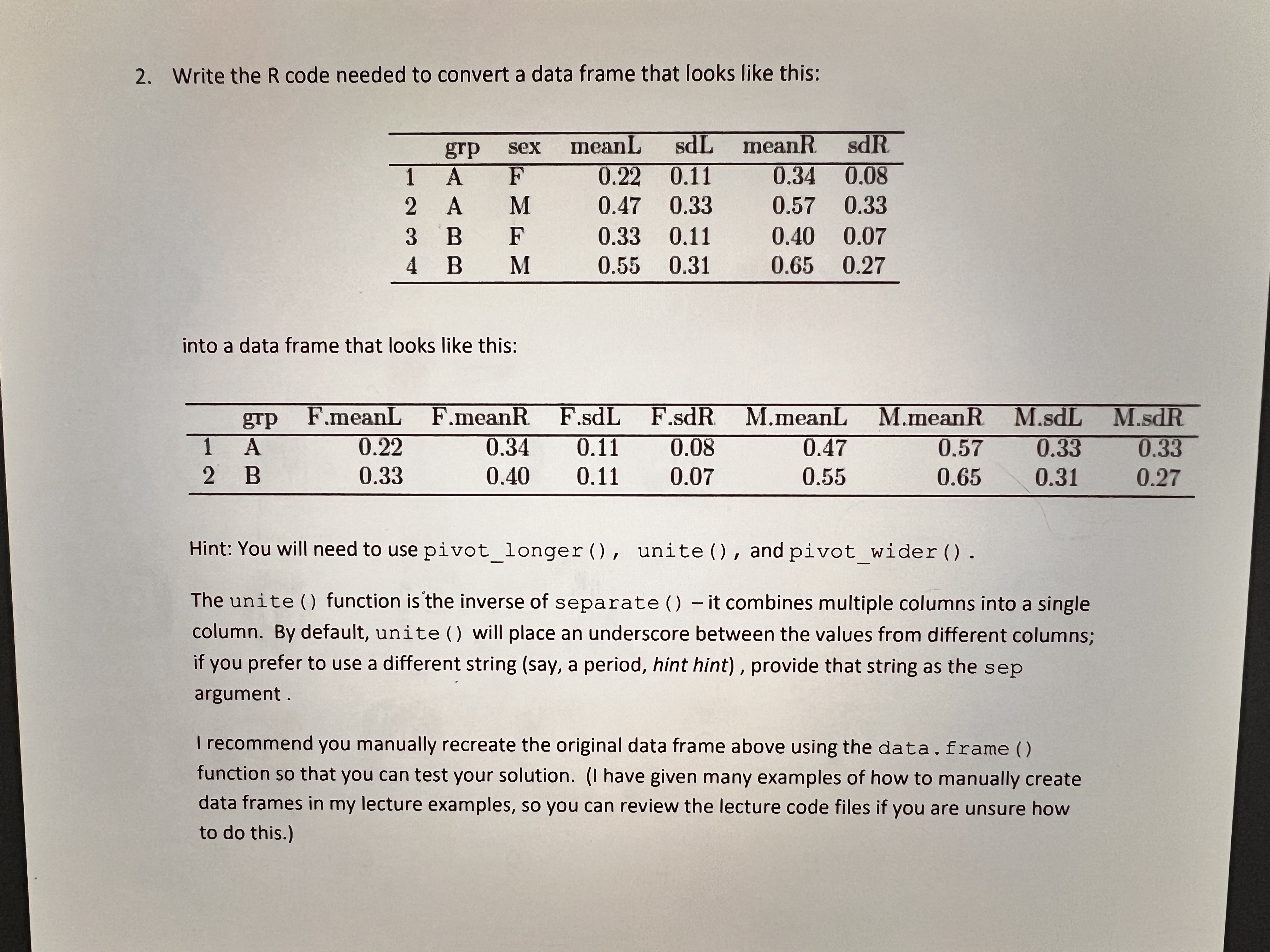 Write the R code needed to convert a data frame