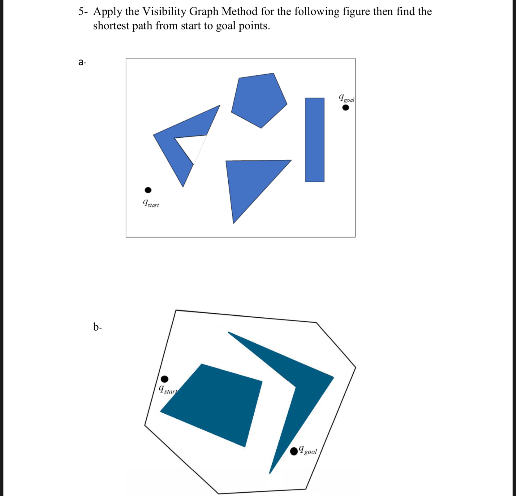 5 - Apply the Visibility Graph Method for the