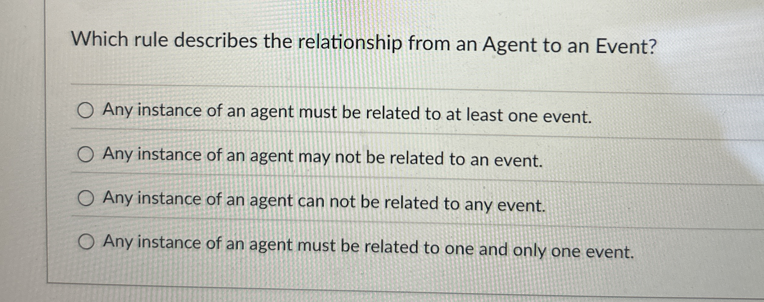 Which rule describes the relationship from an