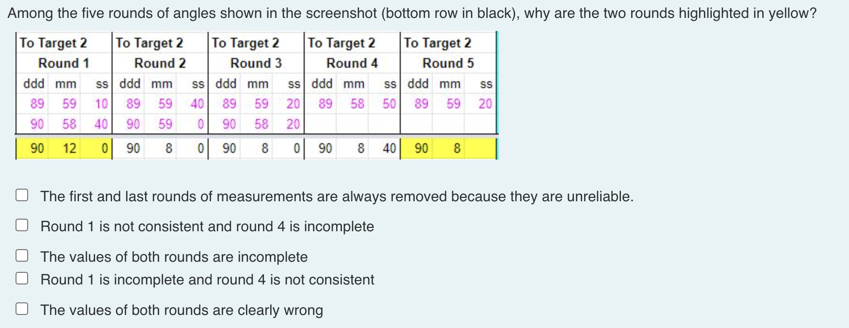 Among the five rounds of angles shown in the