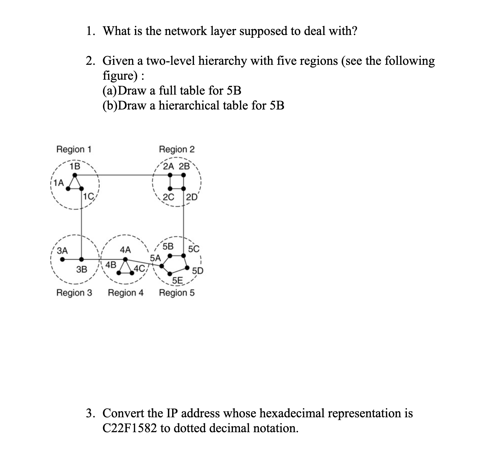 1 . What is the network layer supposed to deal