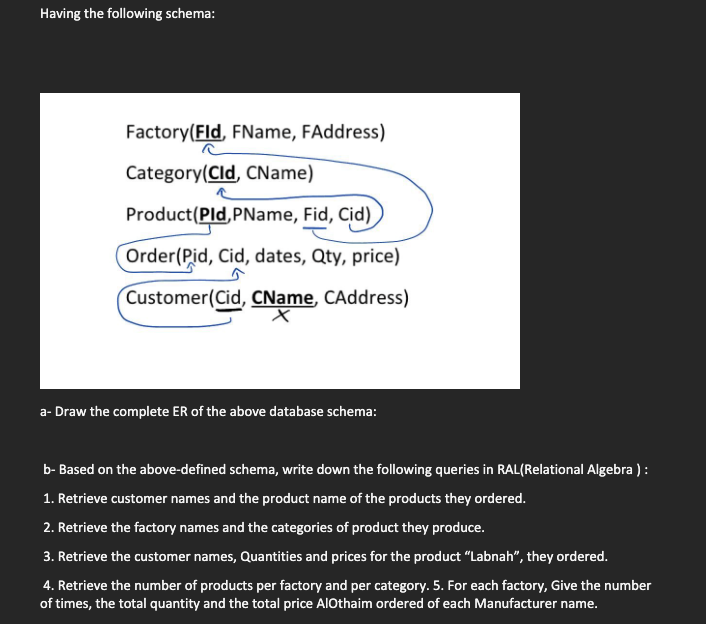 this is very confusioning and i don't know which