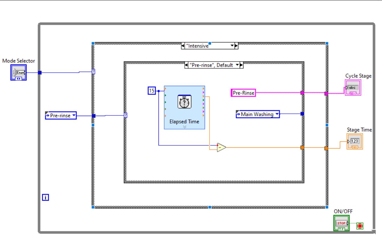 Creating a VI for washing machine interface.