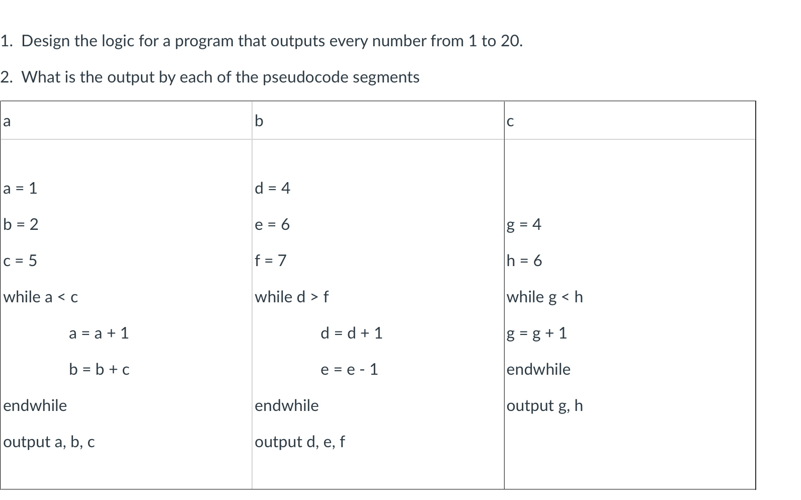 1 . Design the logic for a program that outputs