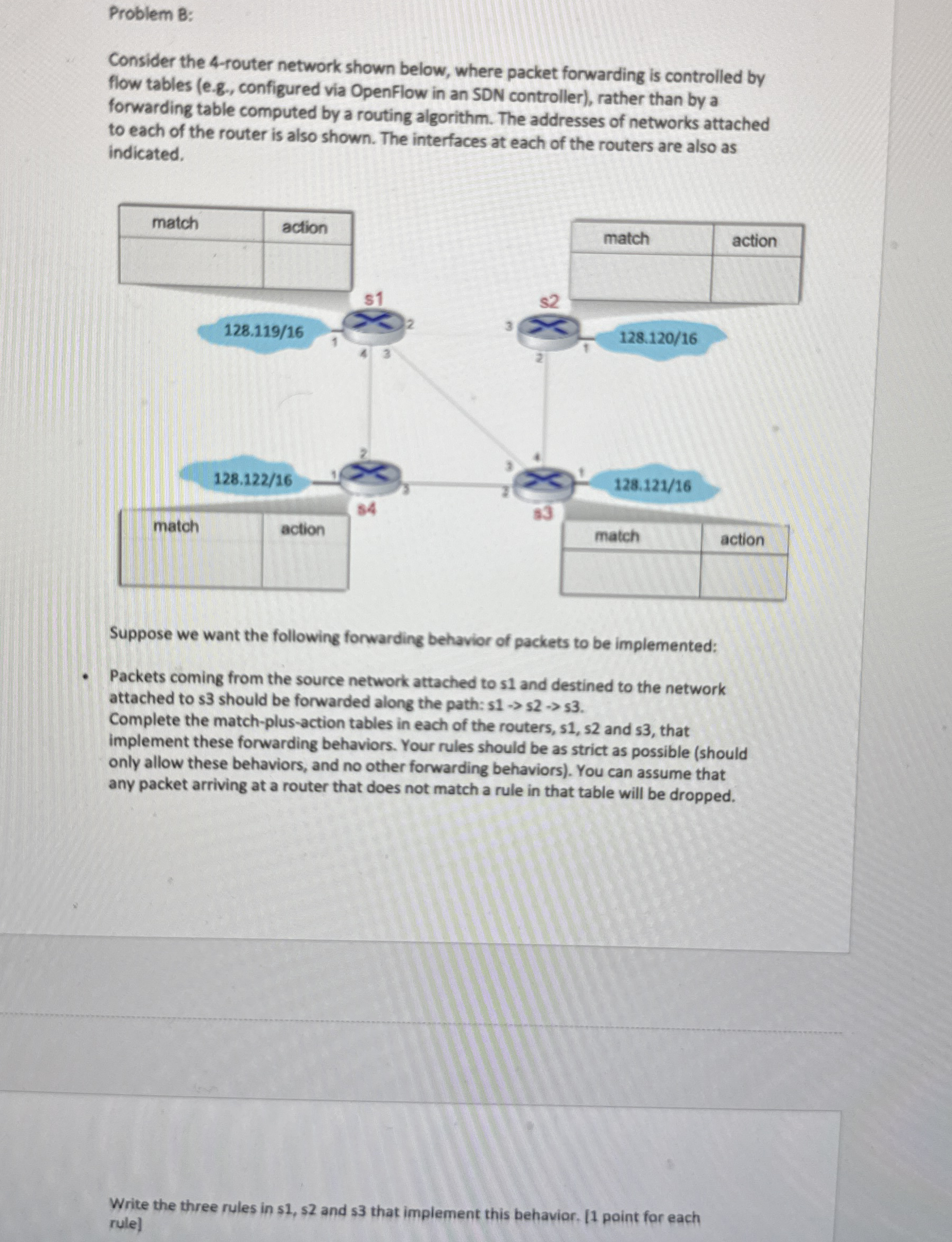 Problem B: Consider the 4 - router network shown