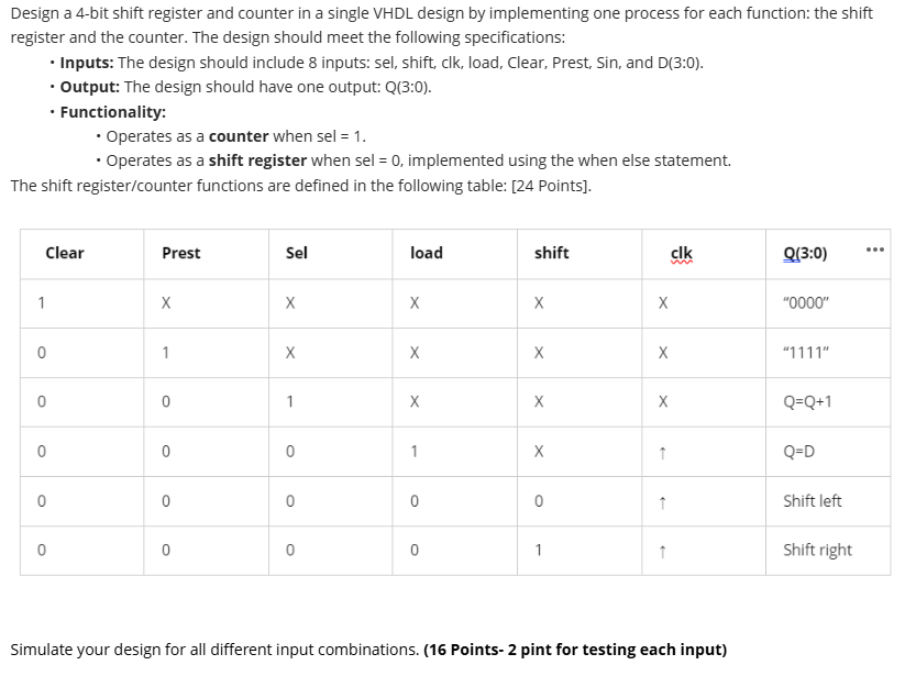 SOLVE IT FOR ME USING VHDL CODE Design a 4 - bit