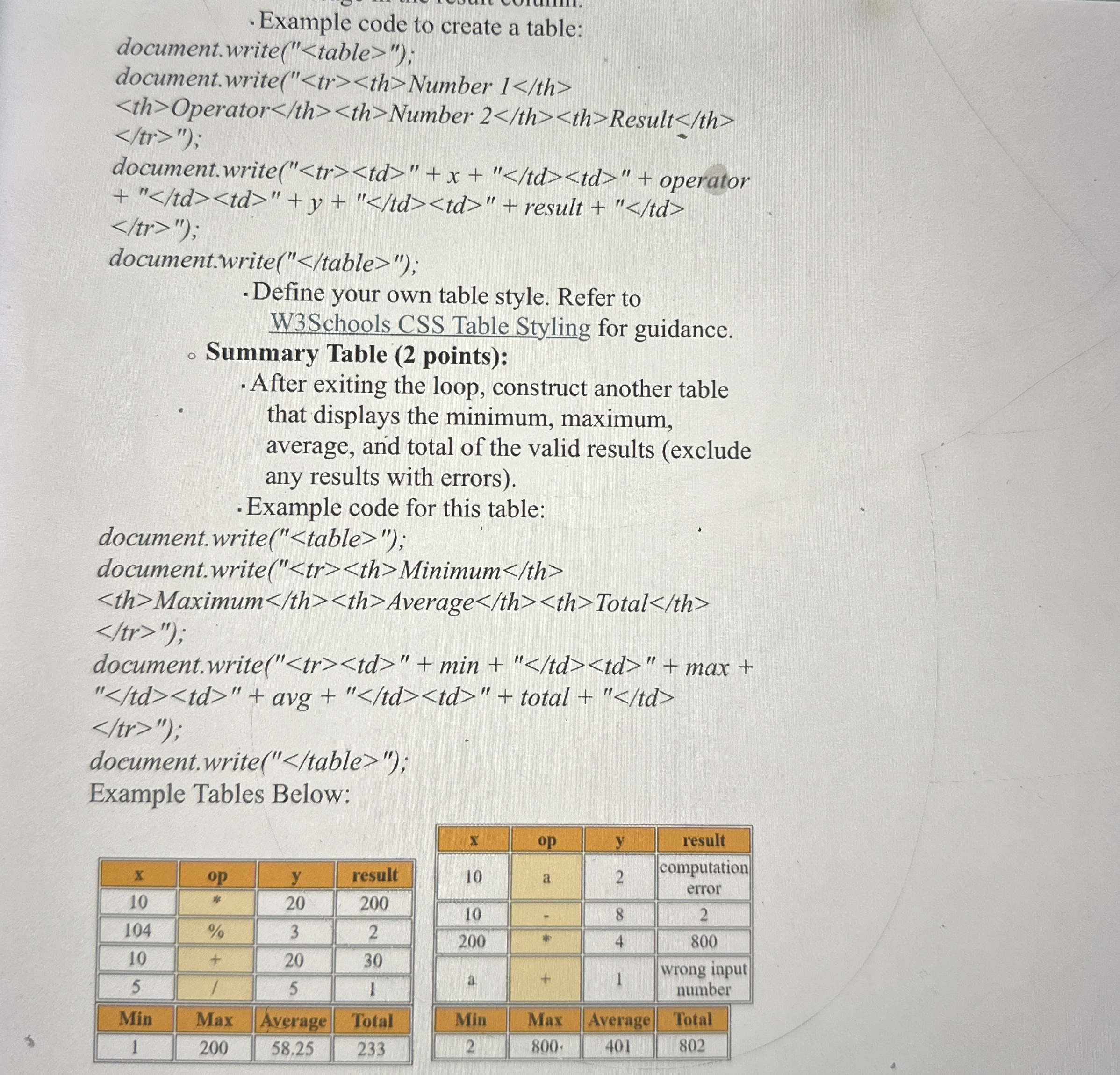 Objective: This assignment aims to develop your