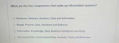 What are the five components that make up