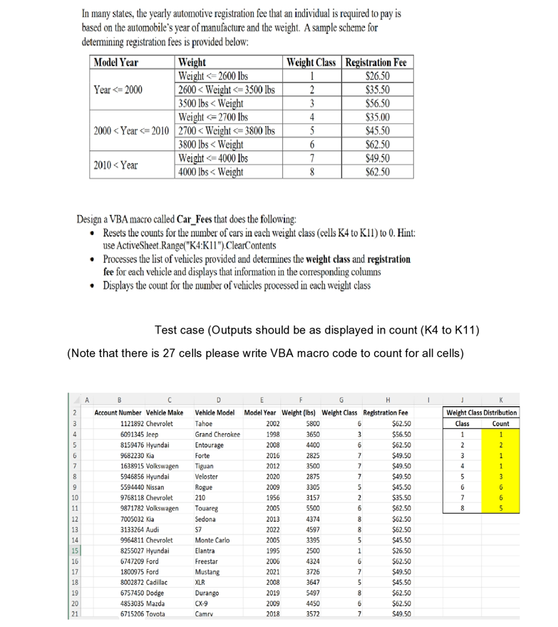 Please Do the following Design a VBA macro called