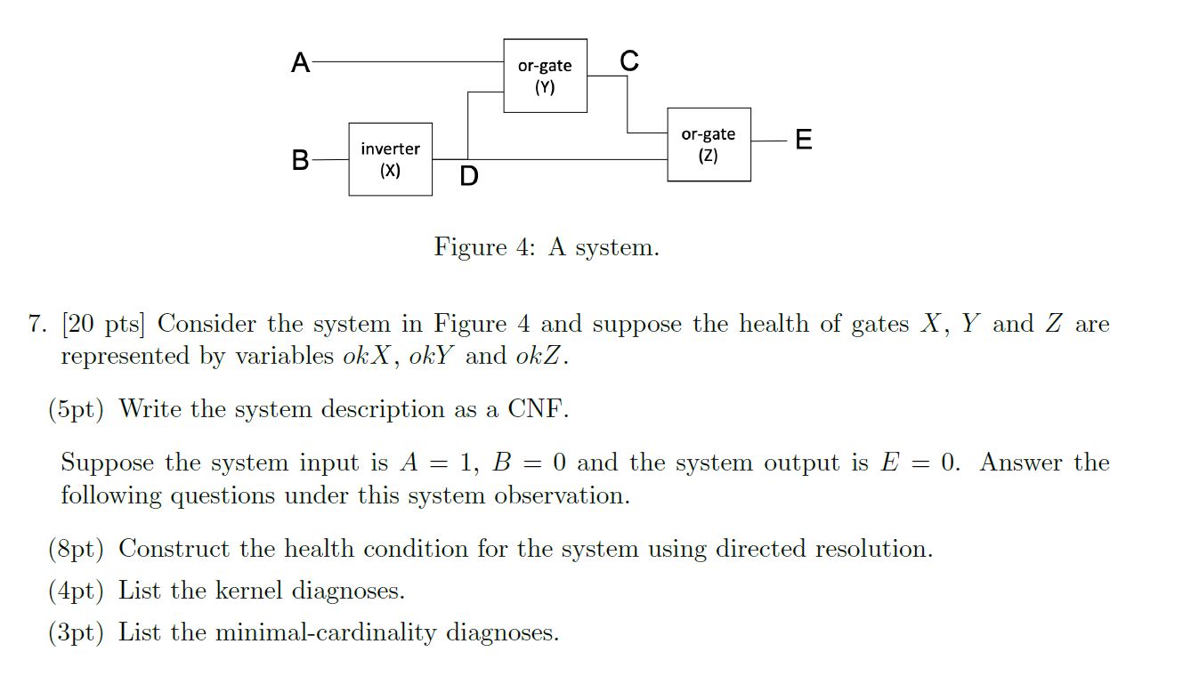 7 . [ 2 0 pts ] Consider the system in Figure 4