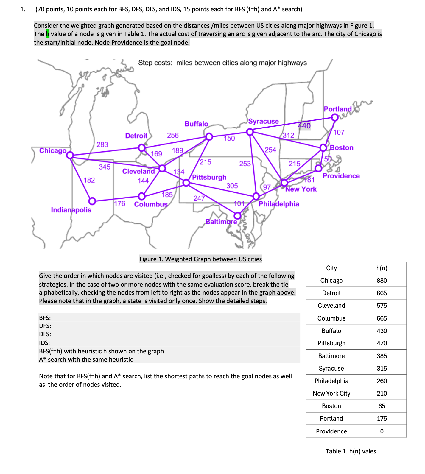 please analyze this picture. and help me solve