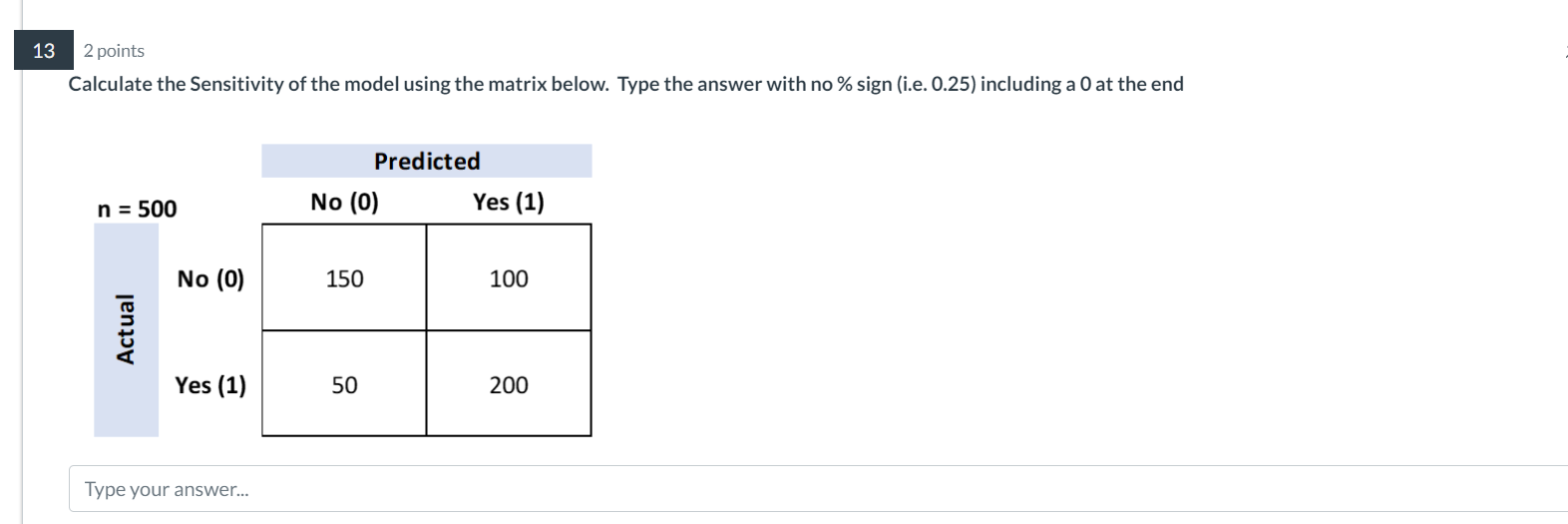 Calculate the Sensitivity of the model using the