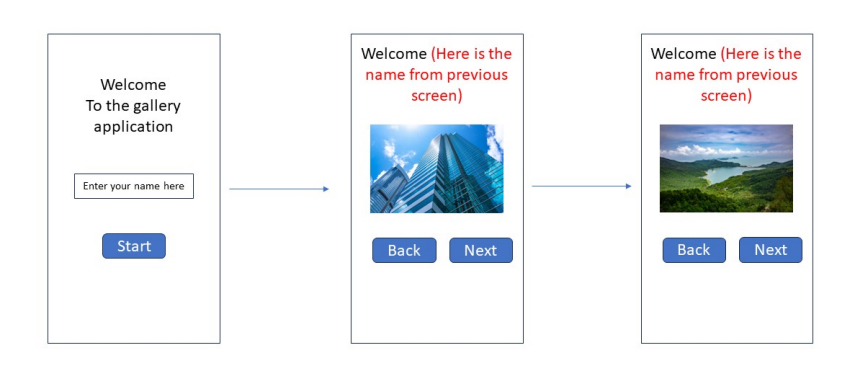  Evaluation criteria: Adding images (1 mark). Adding TextField and text (1