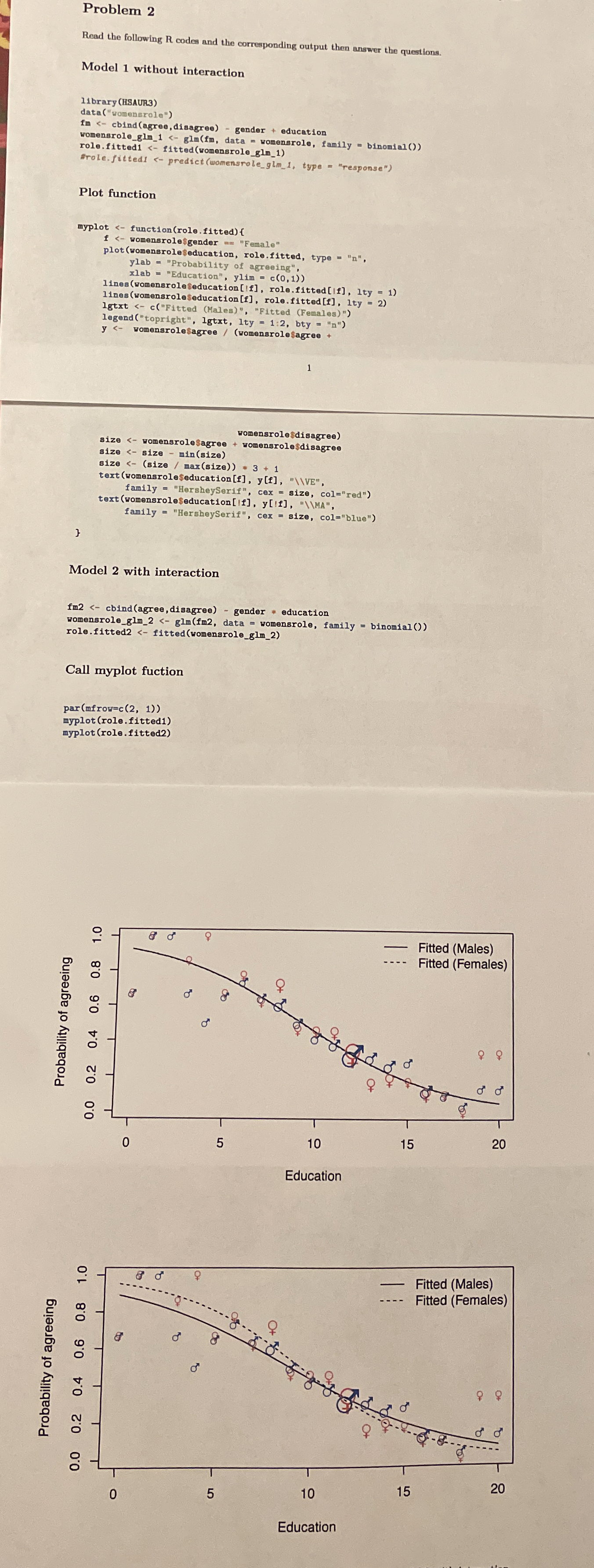 a ) . Explain how the function myplot ( ) works (