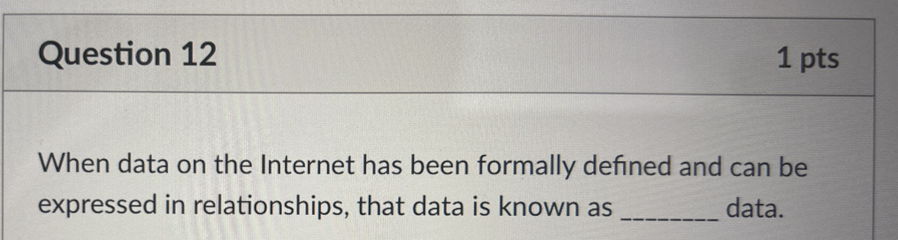 Question 1 2 When data on the Internet has been