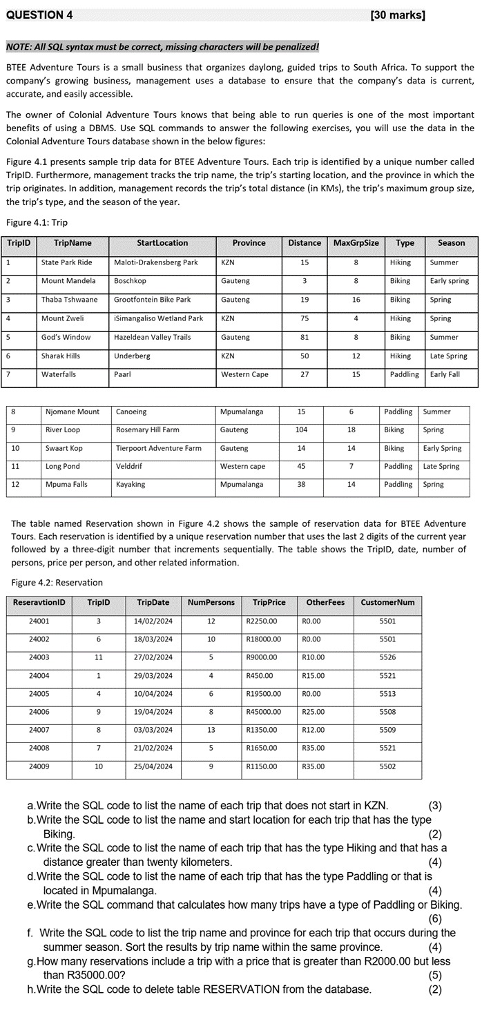 NOTE: All SQL syntax must be correct, missing