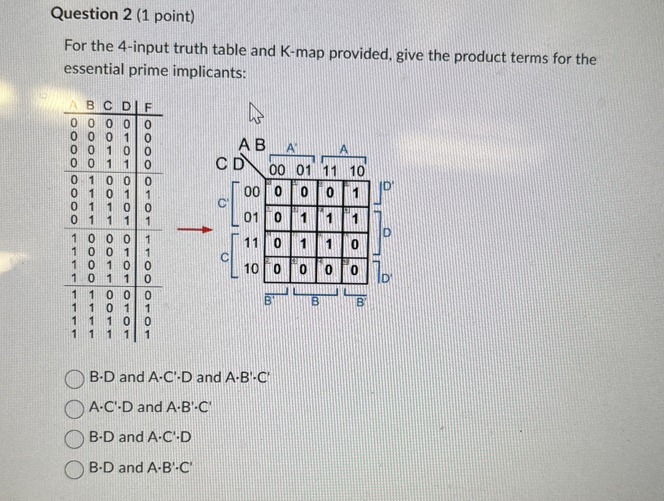 Question 2 ( 1 point ) For the 4 - input truth