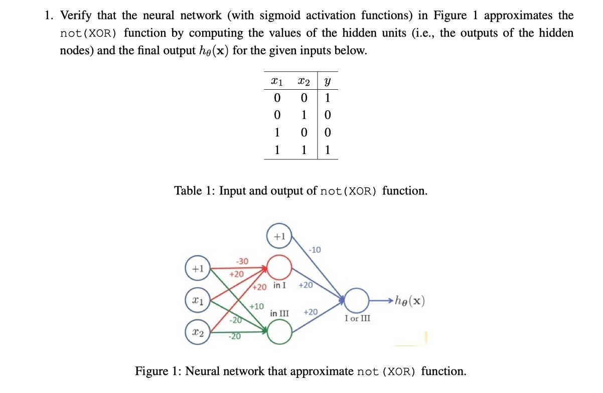 1 . Verify that the neural network ( with sigmoid
