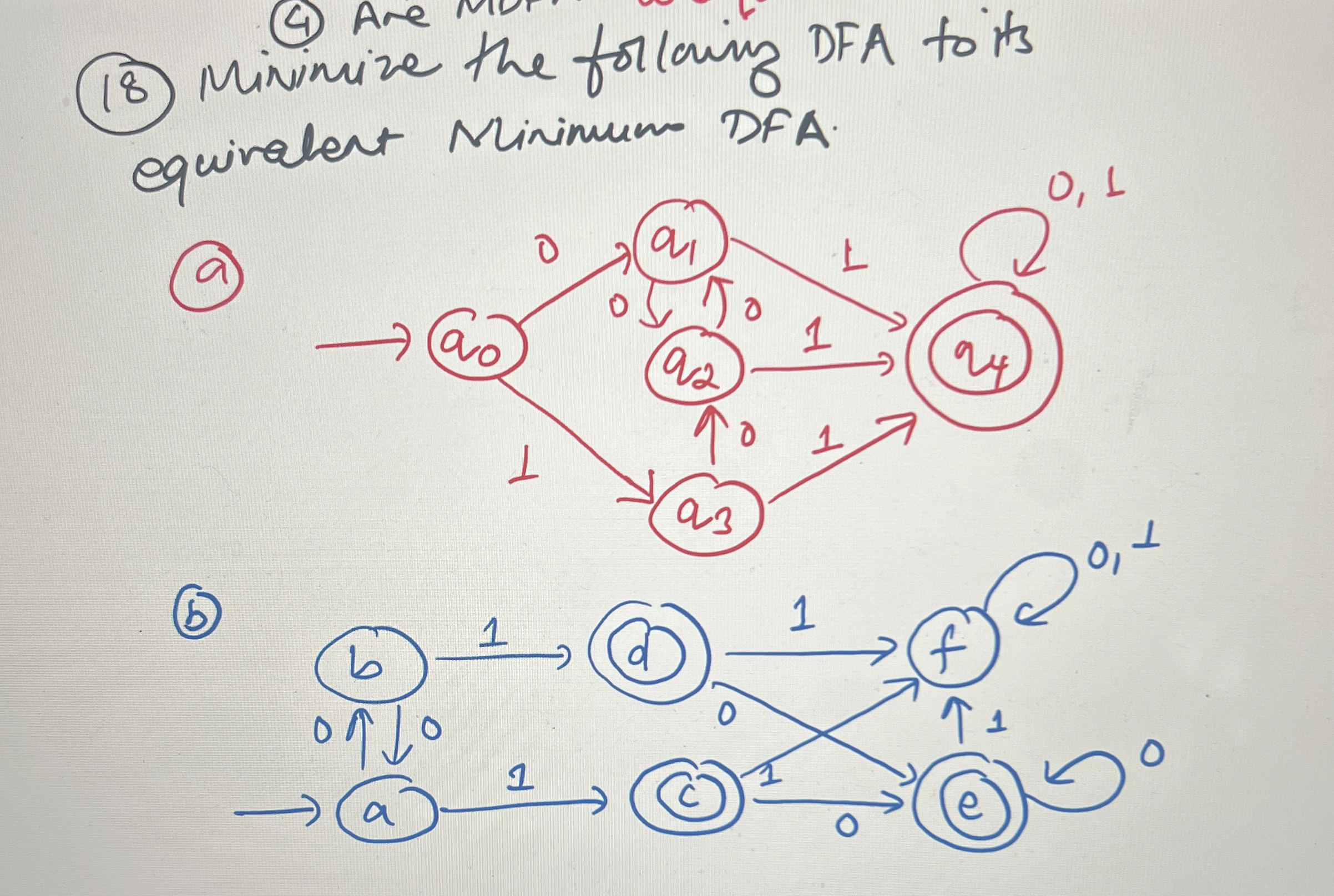 ( 1 8 ) Minimize the following DFA to its