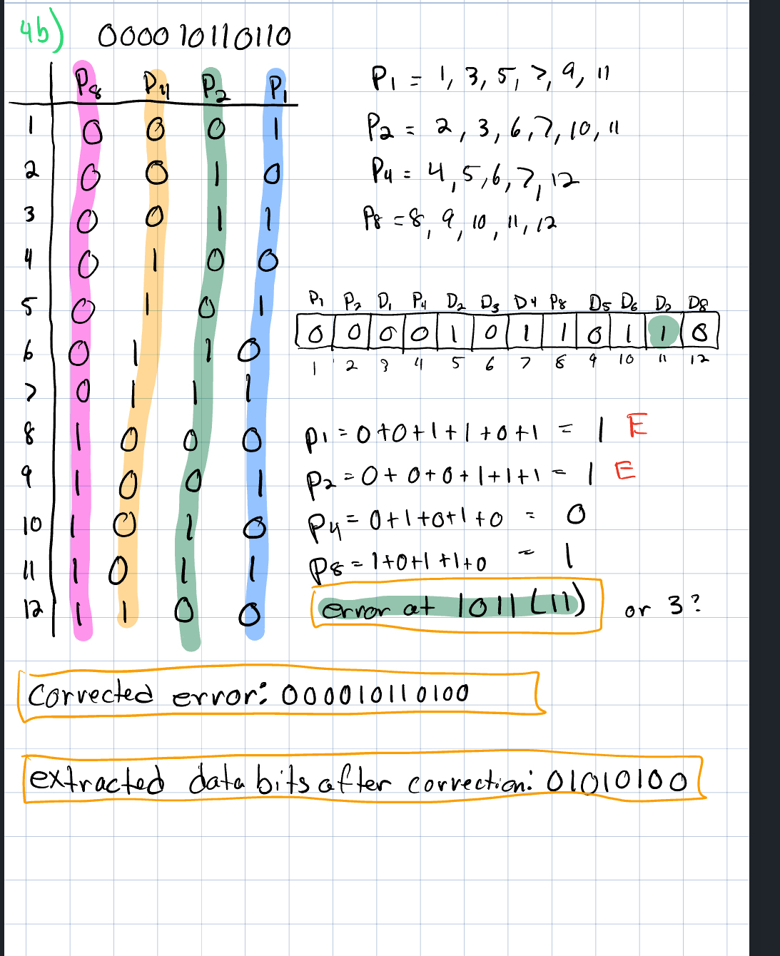 Hamming code question: The final encoded data